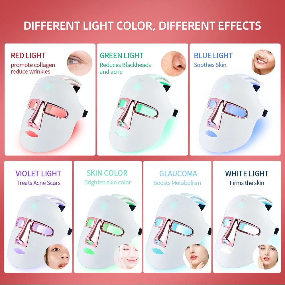 Revitalize Your Skin with the Wireless 7-Color LED Face Mask - Anti-Aging, Acne Repair & Rejuvenation!